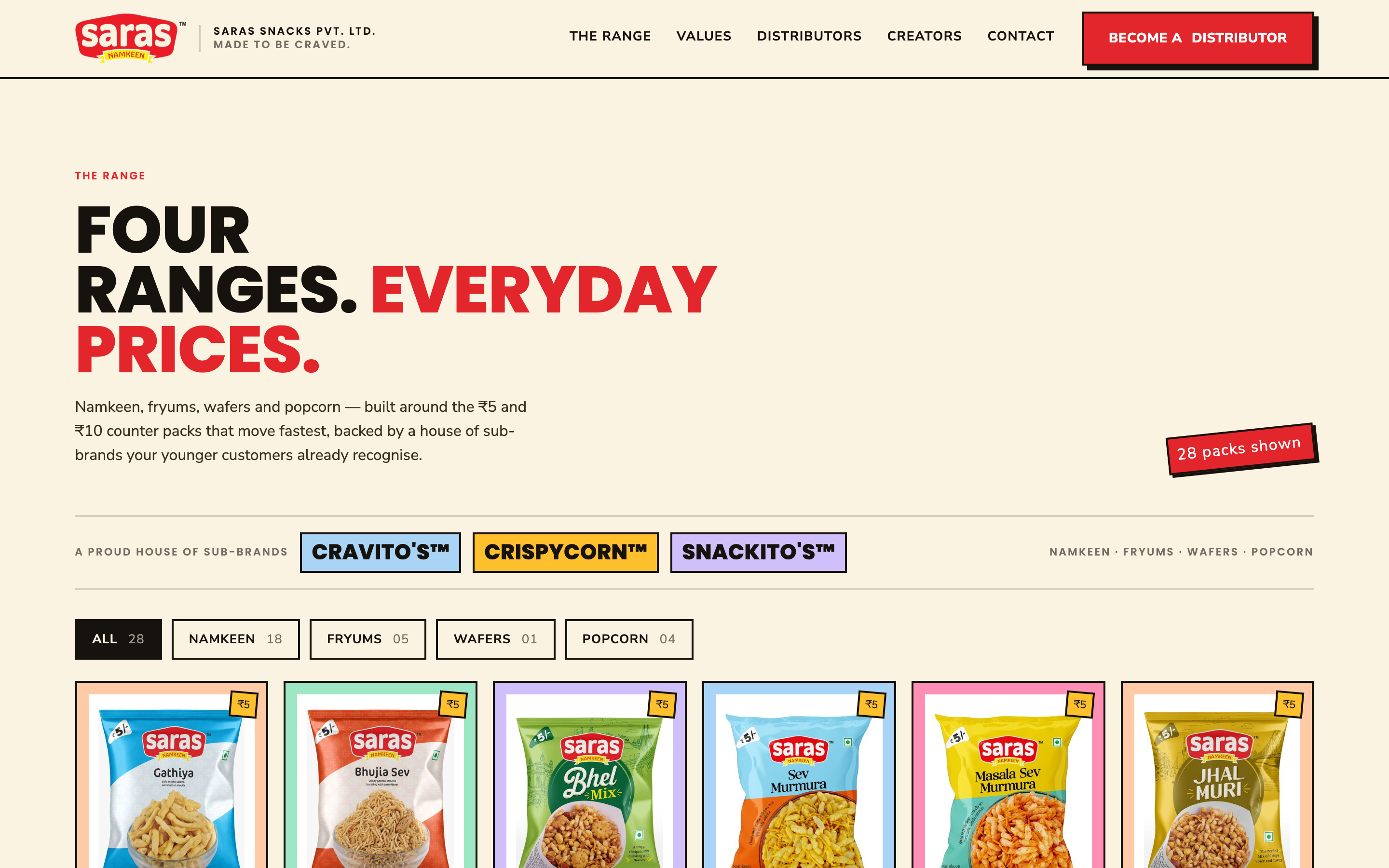 Saras Snacks product range grid