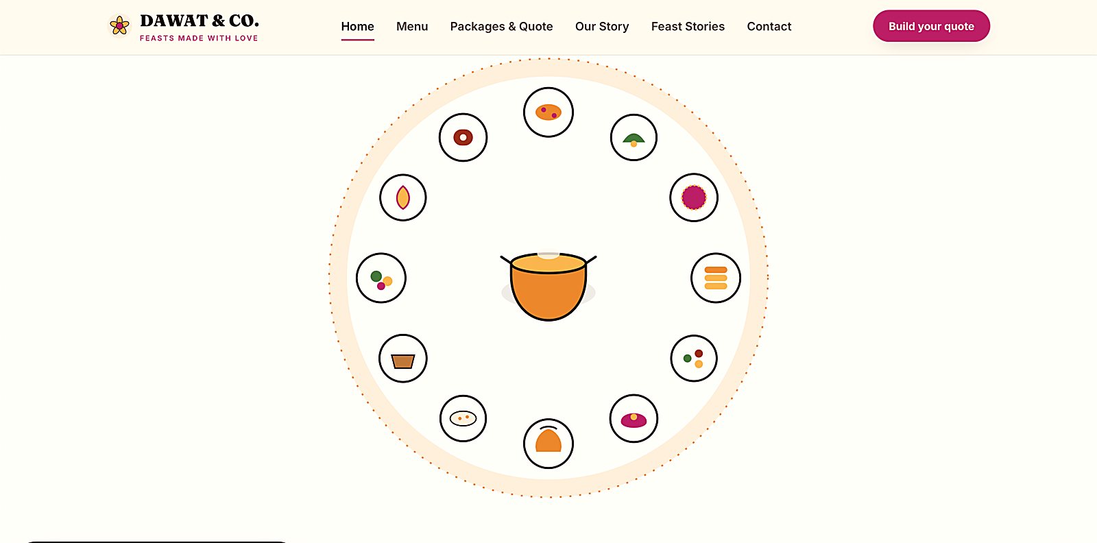 Caterers demo homepage — Dawat & Co. catering site built by Mizuron